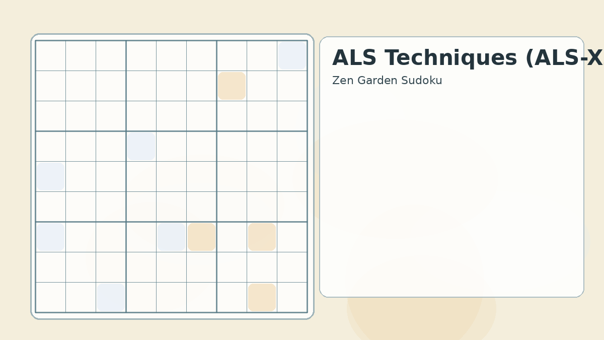 als techniques als xz als chains Sudoku technique diagram