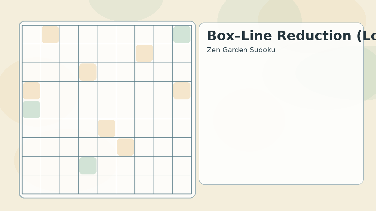 box line reduction locked candidates type 2 Sudoku technique diagram