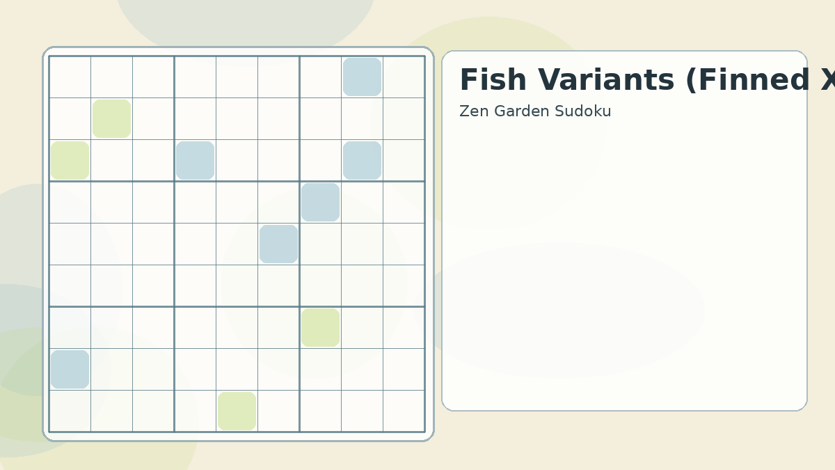 fish variants finned x wing sashimi etc Sudoku technique diagram