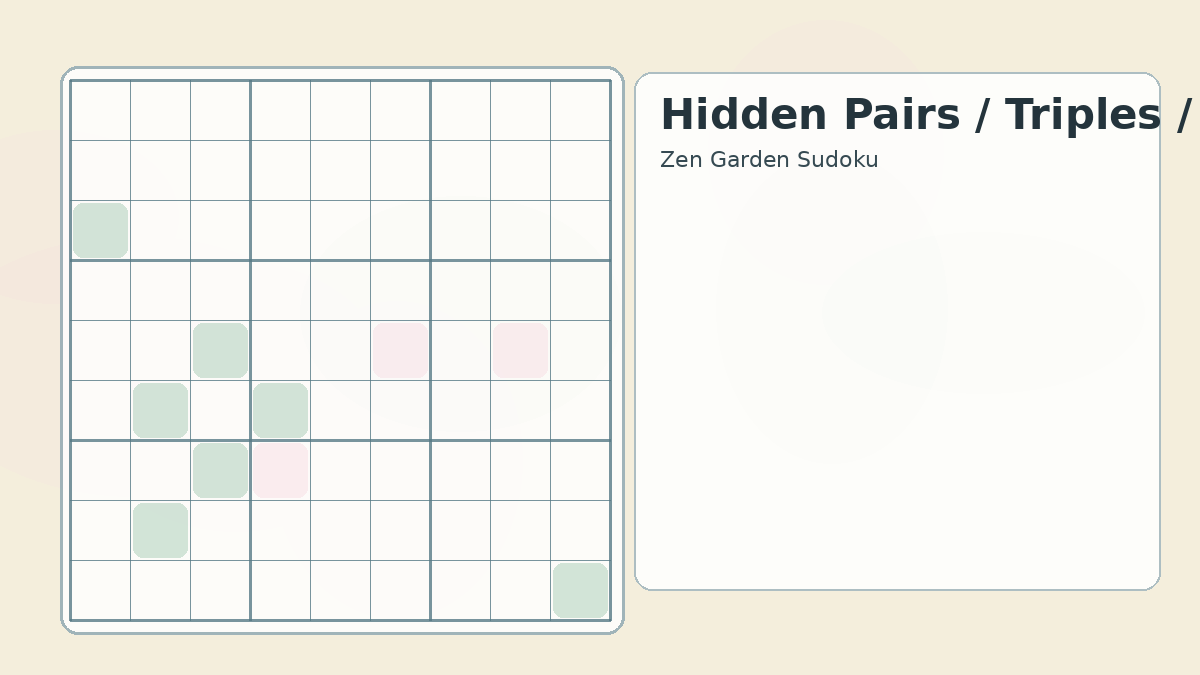 Hidden pairs and triples technique diagram