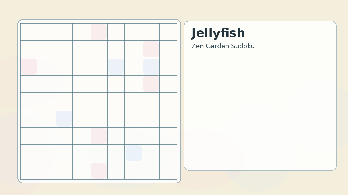 jellyfish Sudoku technique diagram