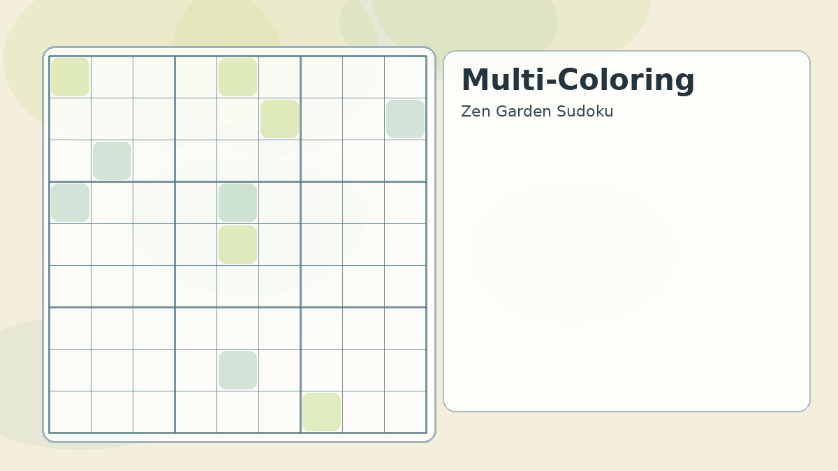 Visual diagram for multi coloring Sudoku technique