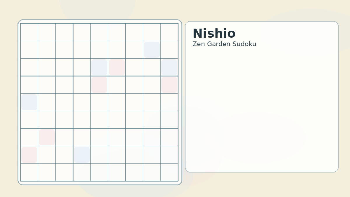 Visual diagram for nishio Sudoku technique