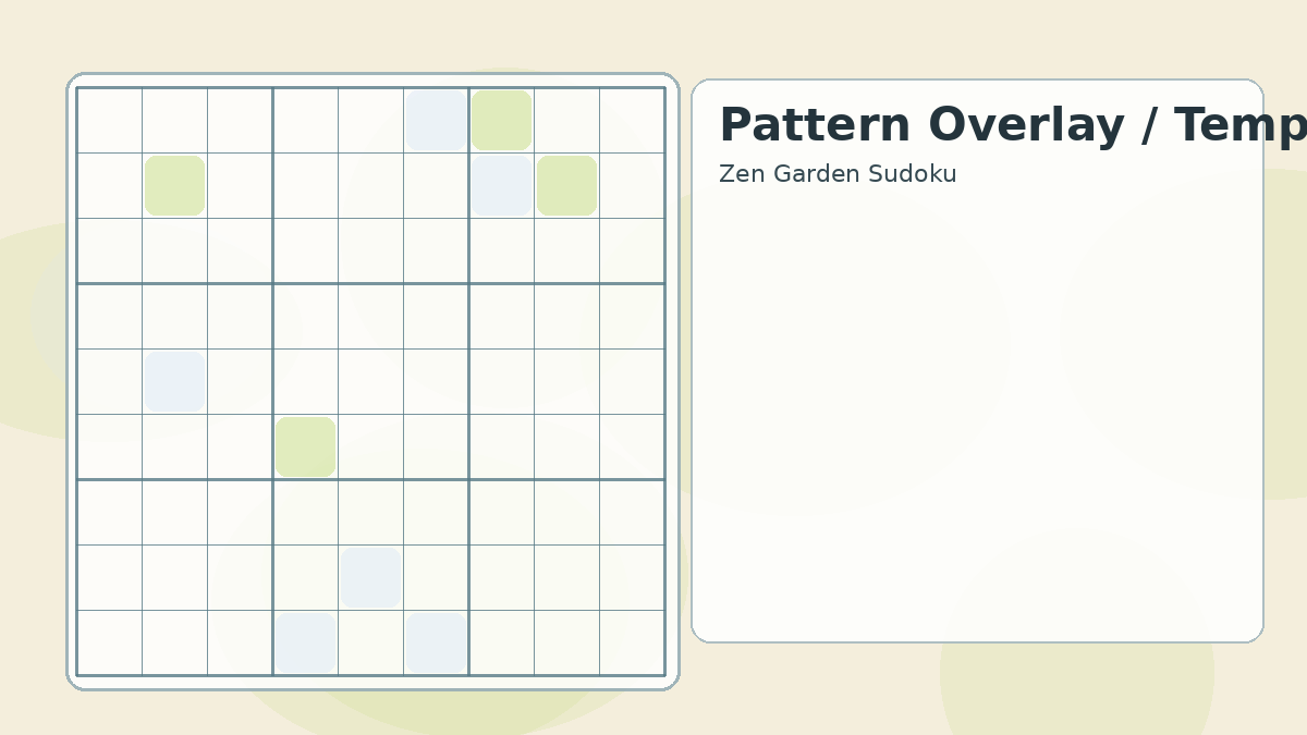 Visual diagram for pattern overlay template method Sudoku technique