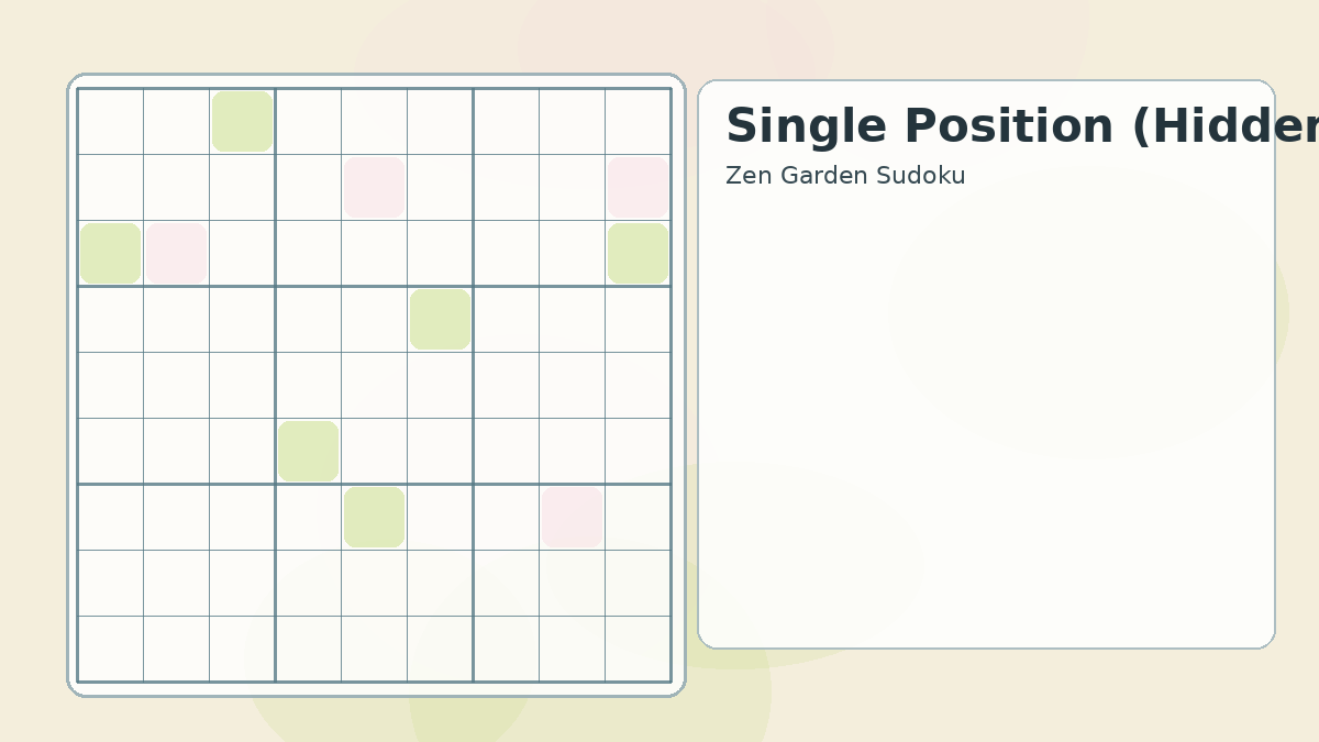 Hidden single technique diagram