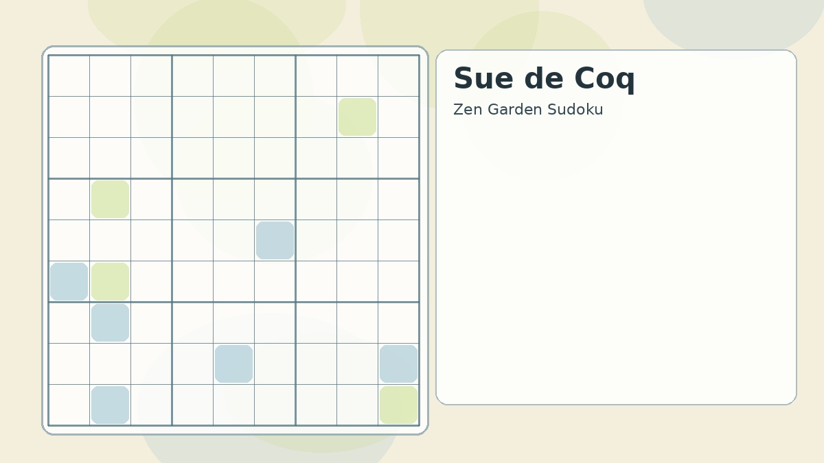 sue de coq Sudoku technique diagram
