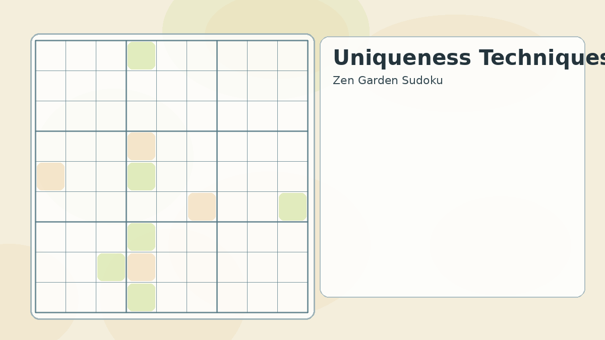 uniqueness techniques unique rectangle etc Sudoku technique diagram