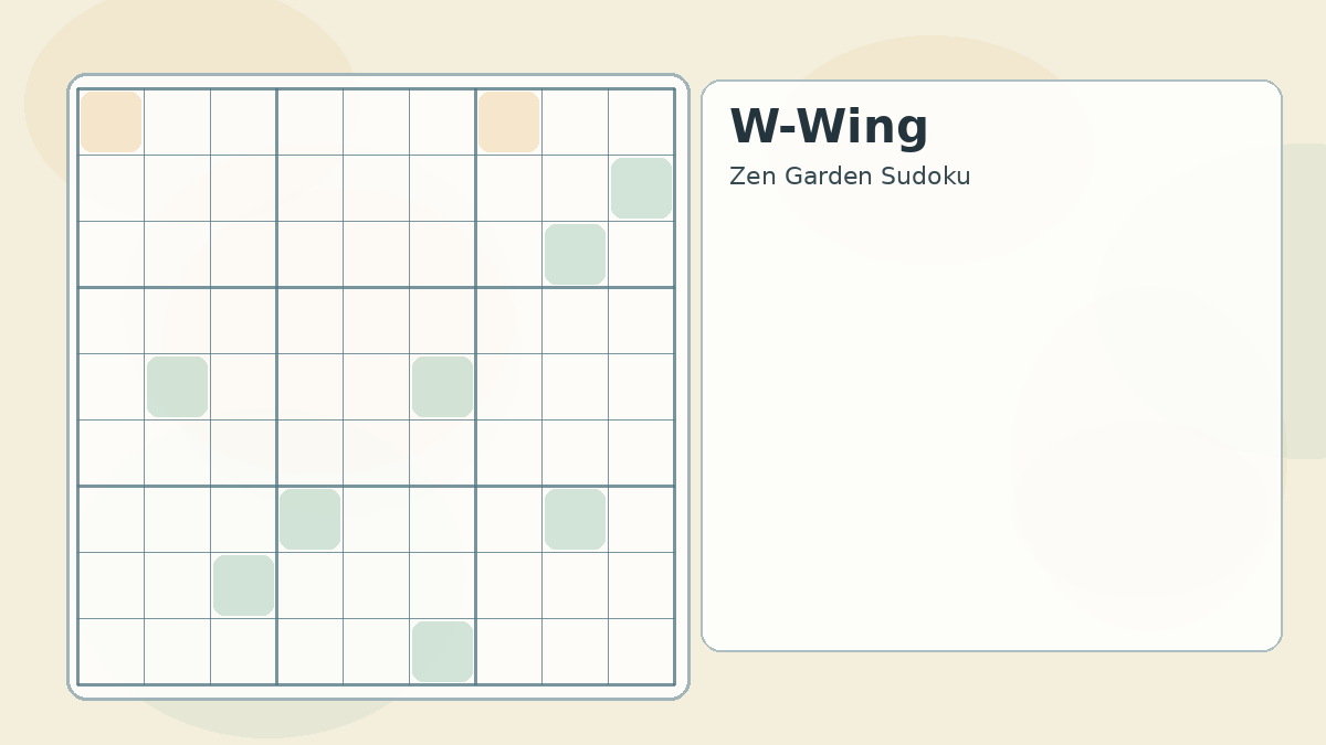 w wing Sudoku technique diagram