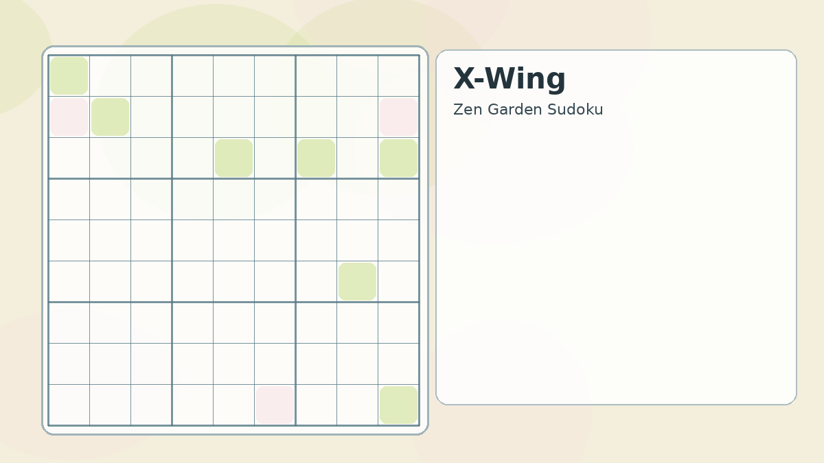 x wing Sudoku technique diagram