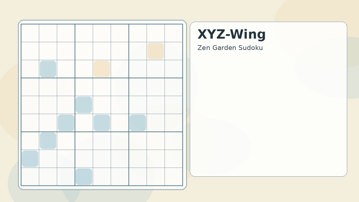 xyz wing Sudoku technique diagram